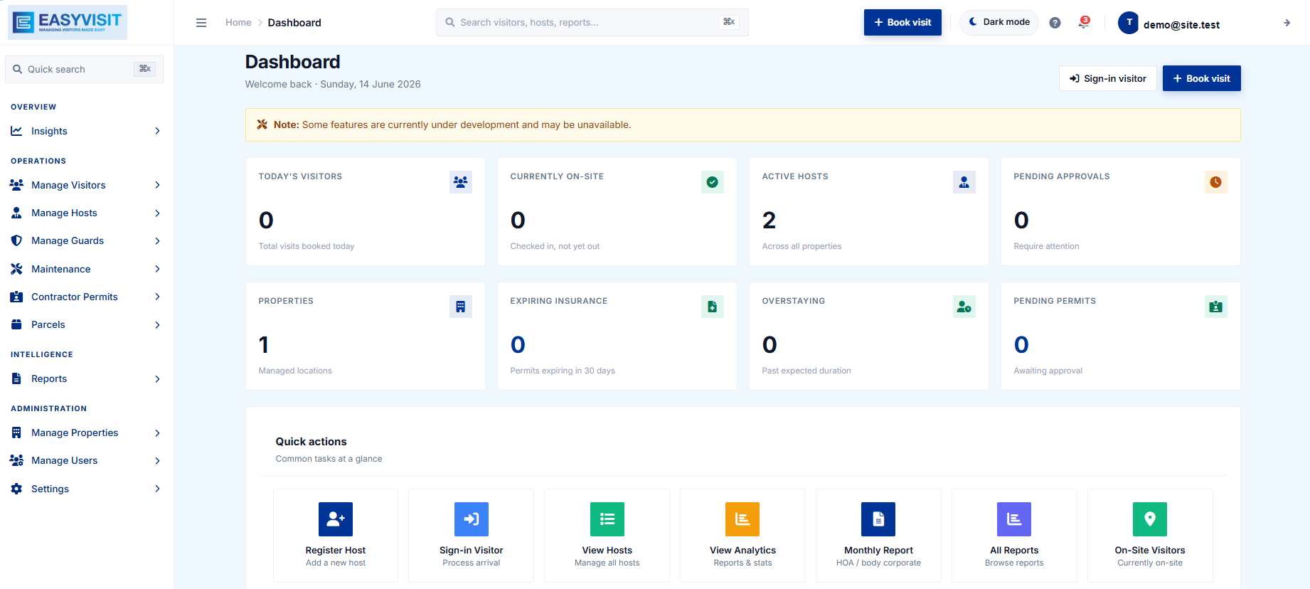 EasyVisit administrator dashboard showing property metrics and quick actions