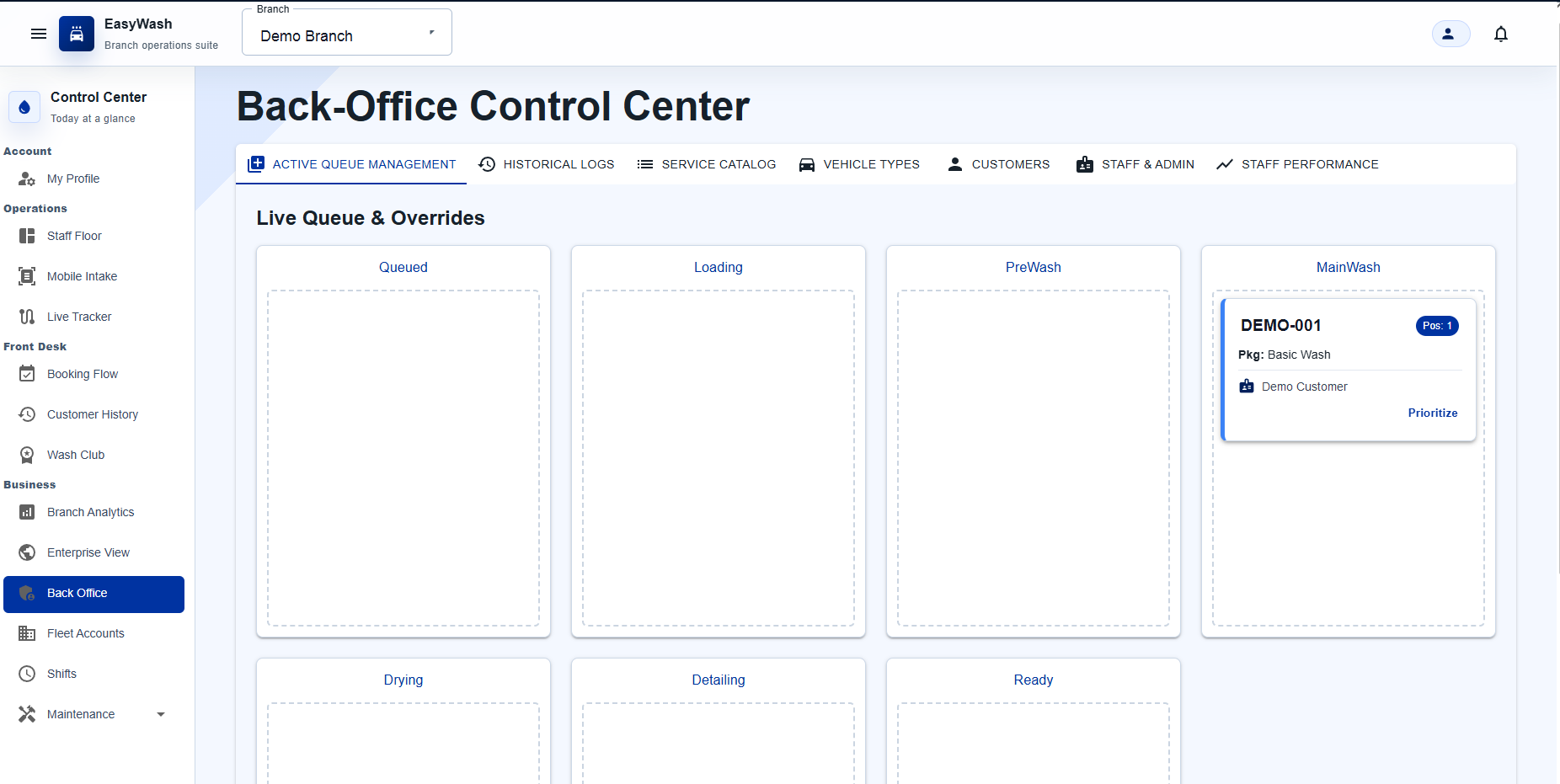 EasyWash Back-office control screenshot